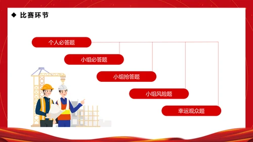 企业安全生产月知识竞赛通用PPT模板