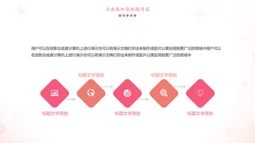 粉红唯美关爱女性健康妇联工作汇报PPT模板