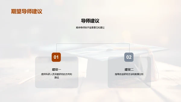 硕士论文之旅