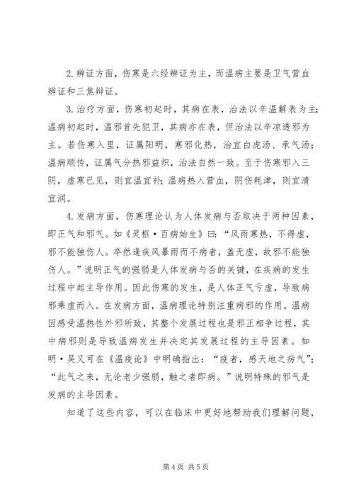 学习温病学的心得体会 (2).docx