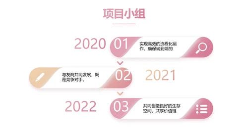极简春天春季旅游动态PPT模板