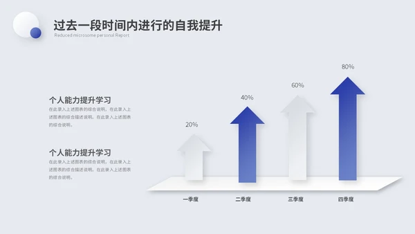 简约微粒体个人述职报告工作汇报自我介绍ppt模板