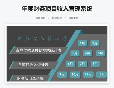 年度财务项目收入管理系统