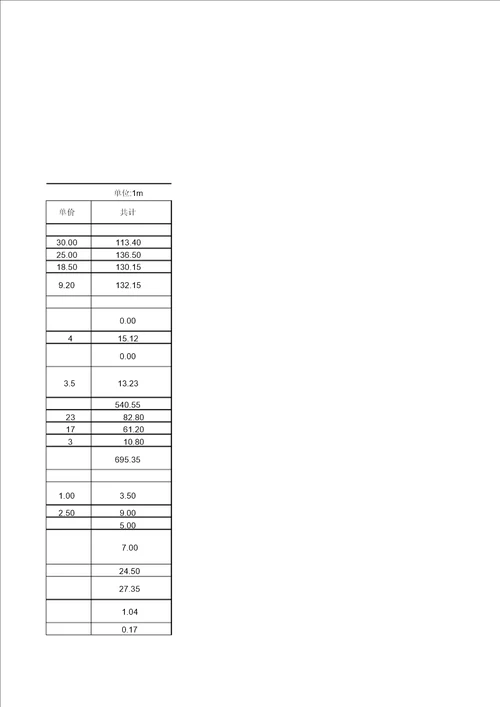 不锈钢栏杆报价表