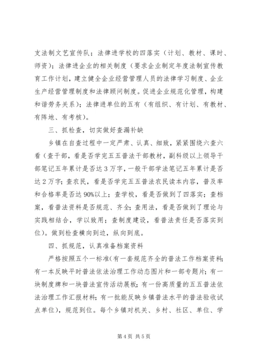 党员五五普法思想汇报.docx