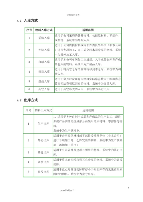 出入库管理制度.docx