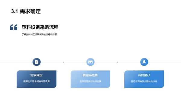 塑料机械选购指南