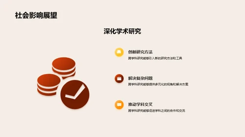 跨学科研究探究