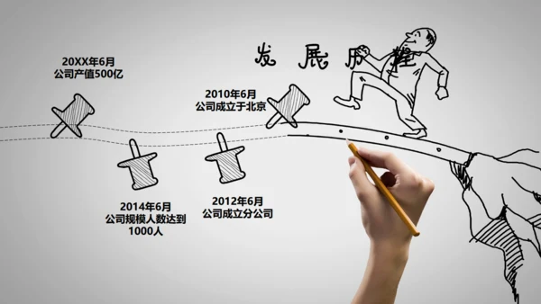 手绘漫画小人创意灯泡演示通用PPT模板