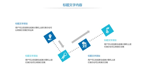 时尚医疗报告医学心脏研究工作汇报PPT模板
