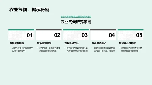 立春气候与农业关系PPT模板