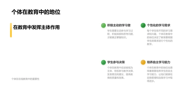 在线教育解析报告PPT模板