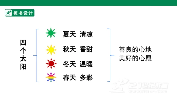 课文3 四个太阳