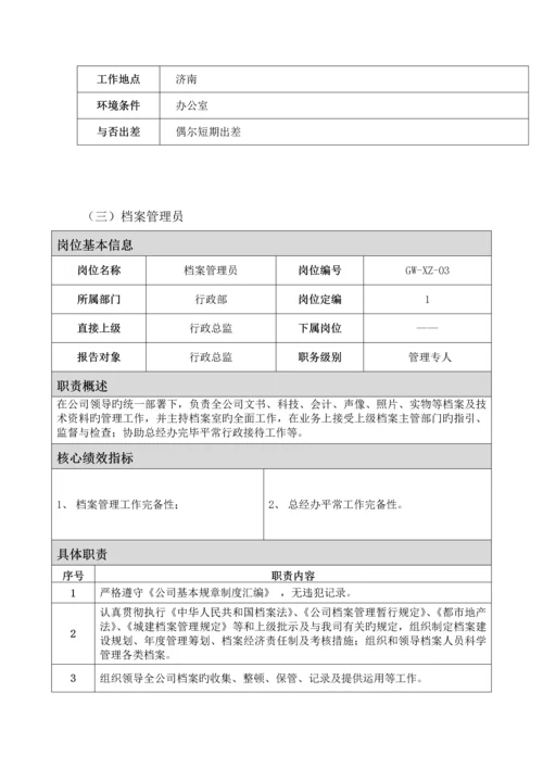 公司行政部部门及岗位基本职责.docx