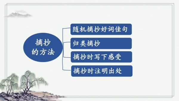 部编版三年级上册语文 语文园地七 课件