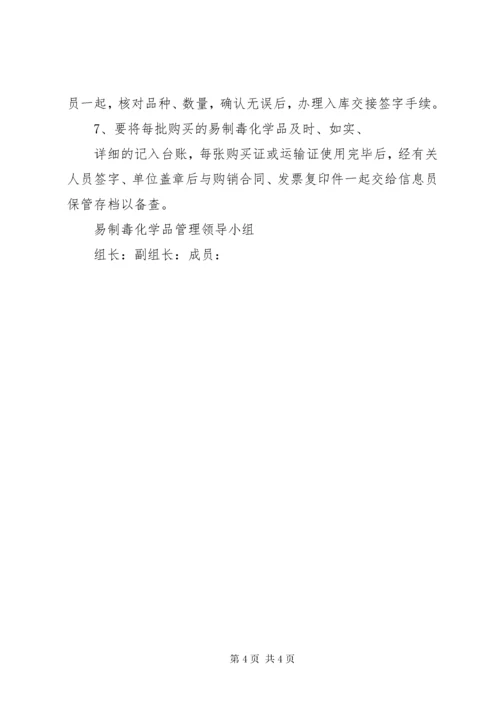 易制毒化学品仓储人员职责.docx