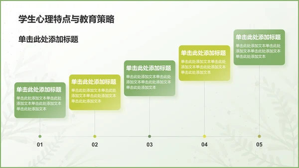 绿色小清新新教师入职培训PPT模板