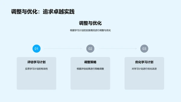 初一学习历程汇报PPT模板