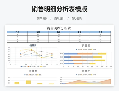 销售明细分析表模版