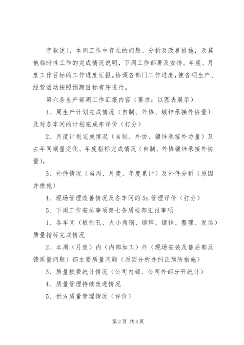 供电所生产例会(10月) (2).docx