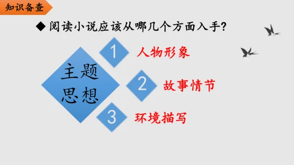 第15课《故乡》课件