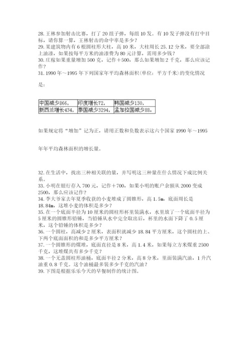 小升初数学应用题50道学生专用.docx