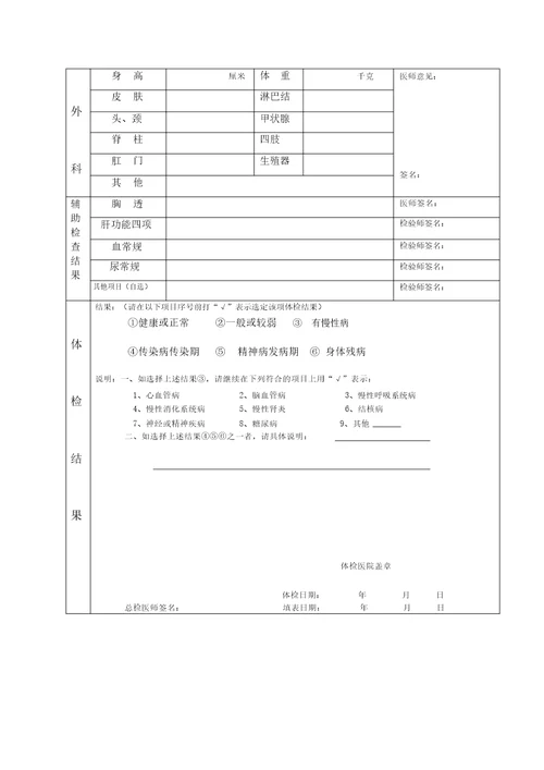 人民医院健康体检表全面版1