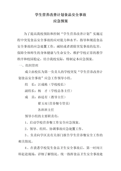 学生营养改善计划管理制度汇编.docx