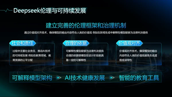 蓝色科技风deepseek应用场景技术介绍PPT