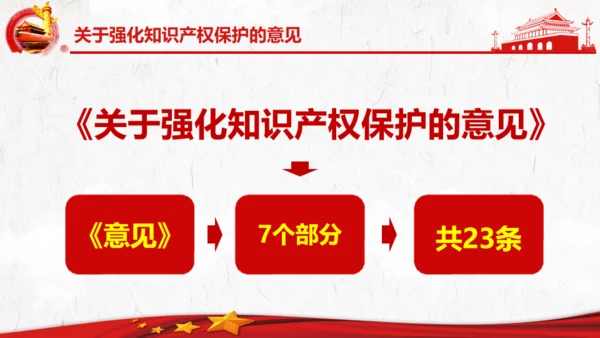 关于强化知识产权保护的意见党建通用PPT模板