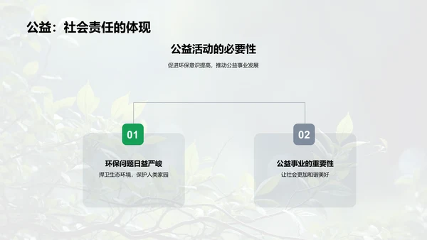 绿色消费 革新行动