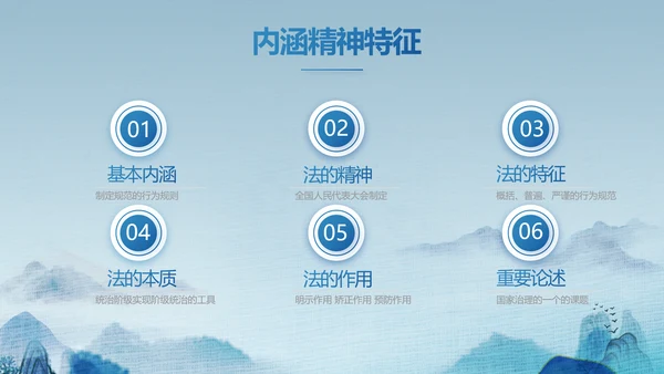 蓝色中国风道德与法治总结PPT