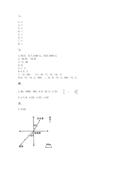 河北省【小升初】2023年小升初数学试卷含答案（培优）.docx