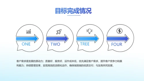 蓝色大气企业公司宣传简介介绍动态PPT模板