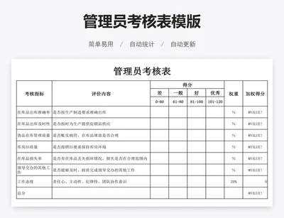 管理员考核表模版