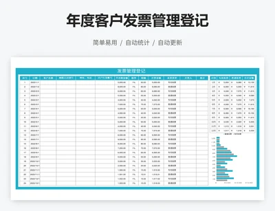 年度客户发票管理登记