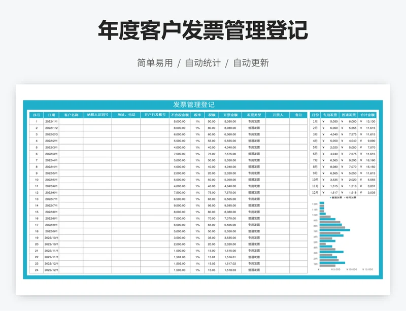 年度客户发票管理登记