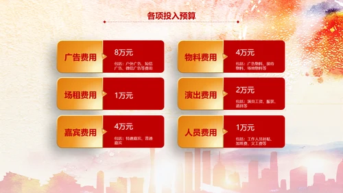 2017鸡年员工激励动员大会年会PPT