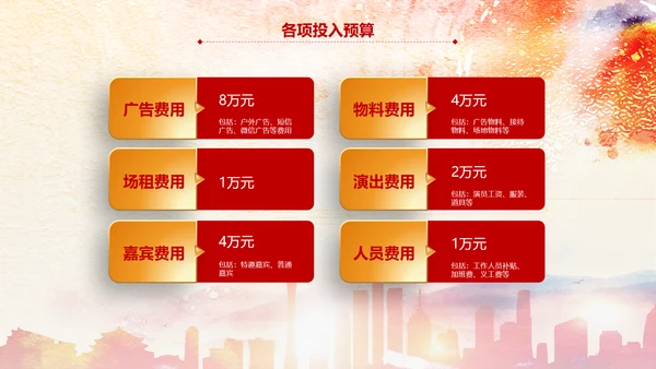 2017鸡年员工激励动员大会年会PPT