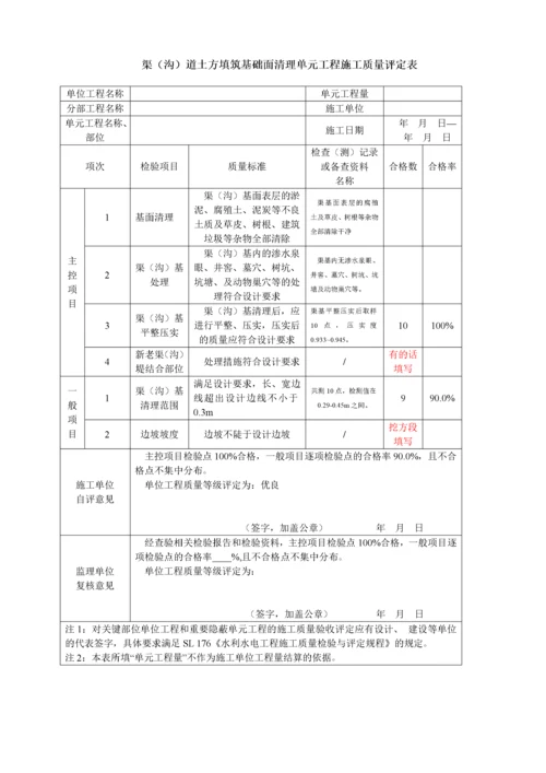 灌溉与排水工程施工质量评定表填写说明11.docx