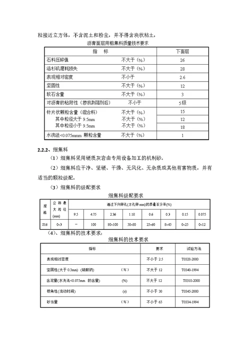 沥青砼下面层试验段施工方案