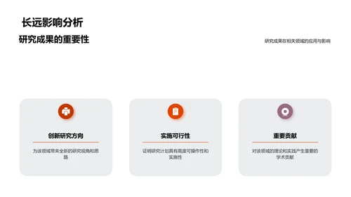 开题答辩报告