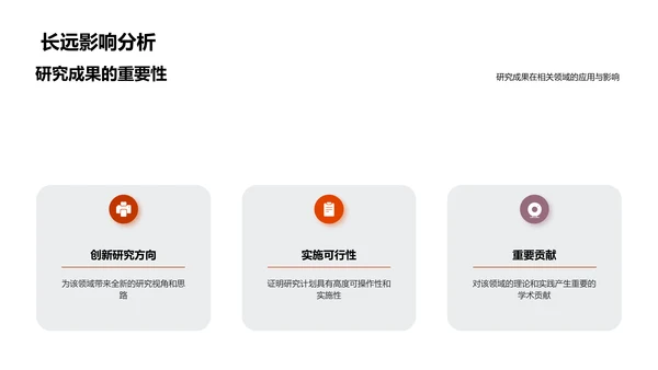 开题答辩报告