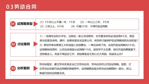劳动法普法宣传通用PPT课件