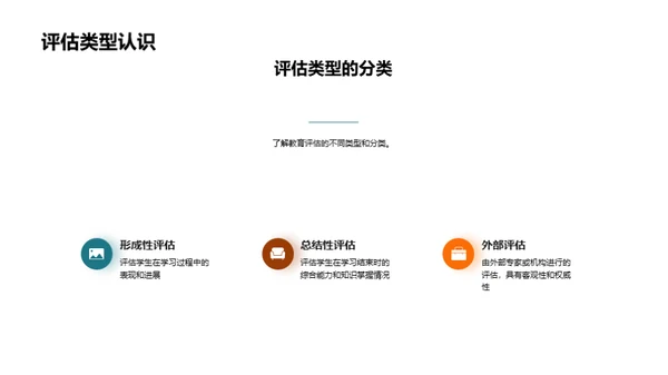 深掘教育评估实践