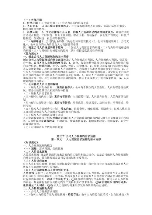 人力资源二级第三版教材浓缩.docx