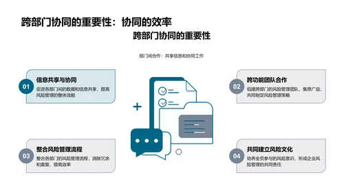 保险风险应对策略