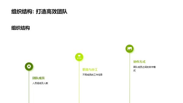 绿色守望：未来篇