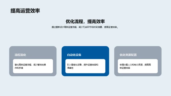 智能化驱动下的高铁运营优化