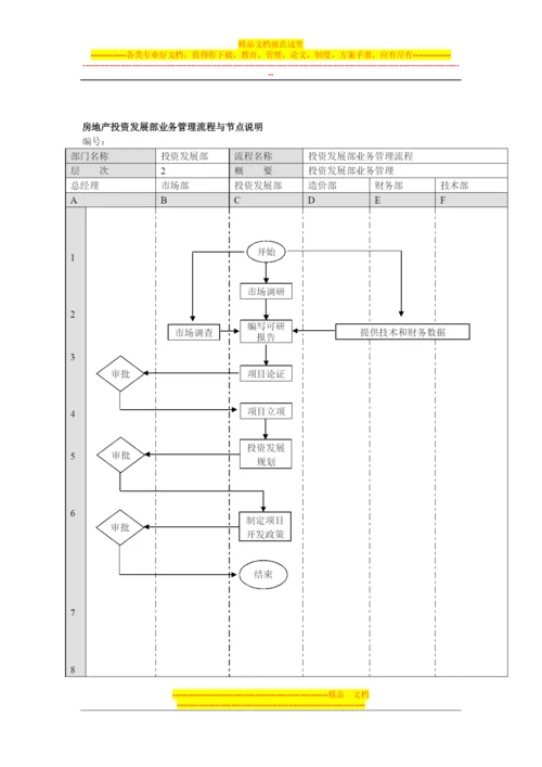 房地产投资发展部业务管理流程与节点说明.docx